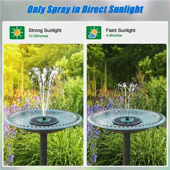 Solar Fountain Pump Full Glass -No Battery, 3.5W Solar Bird Bath Fountains - Picture 4 of 7